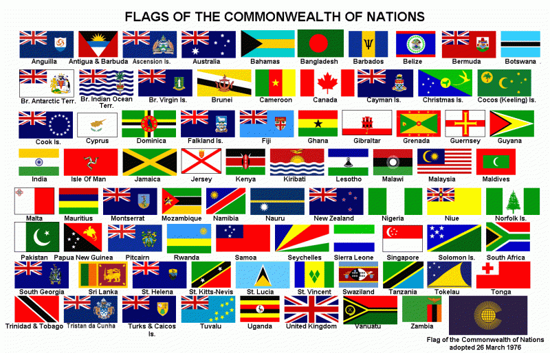 Photo of flags of the Commonwealth Nations.