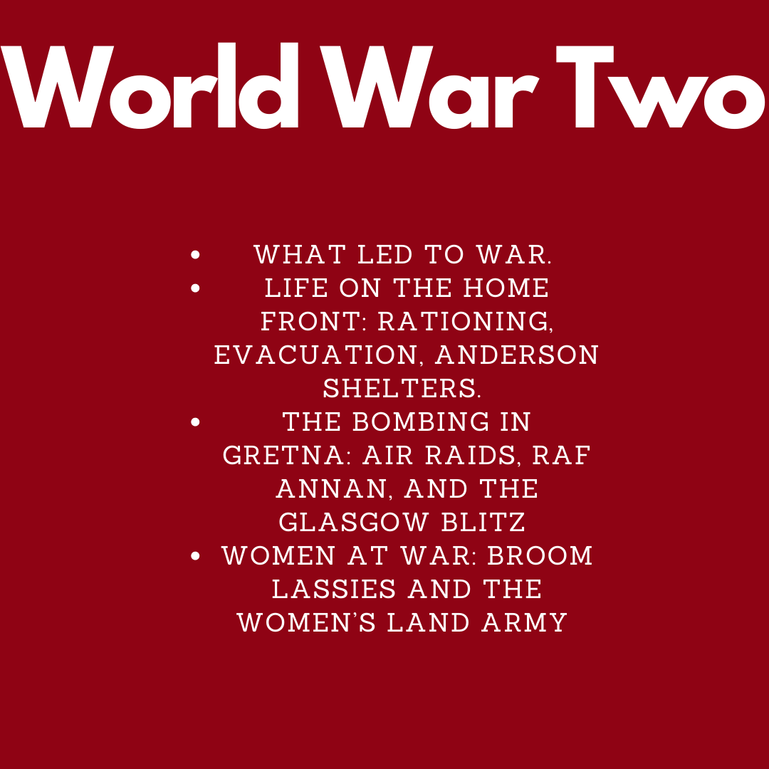 World War Two and a list of topics connected to it.